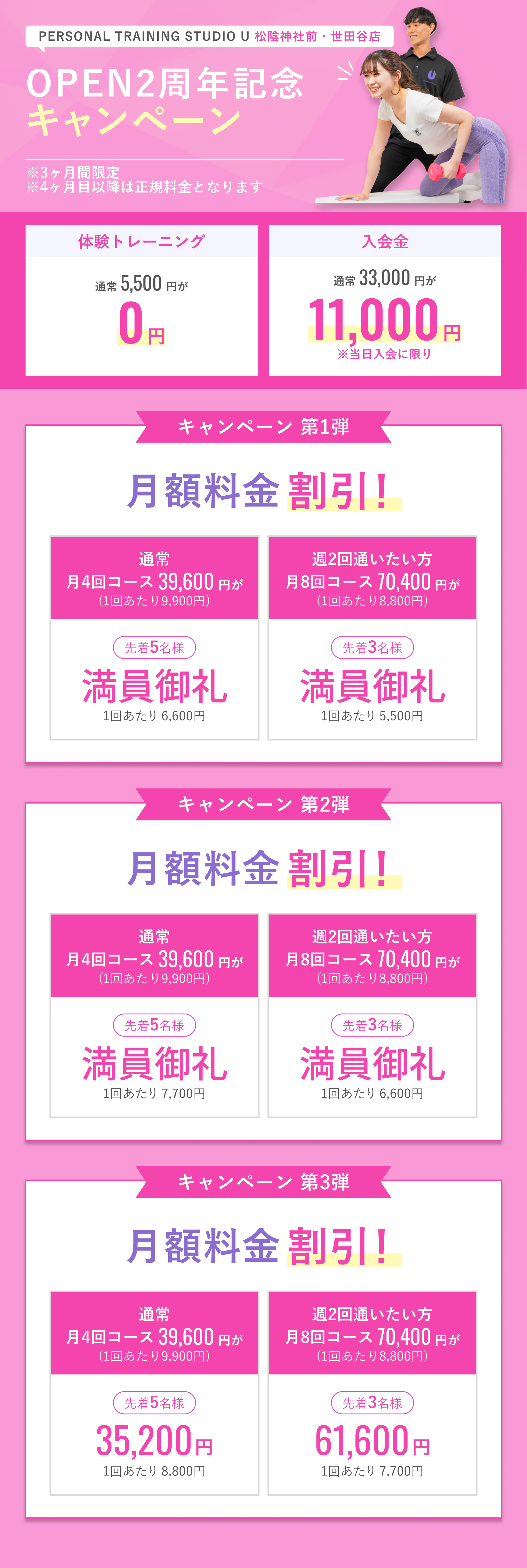 キャンペーン③