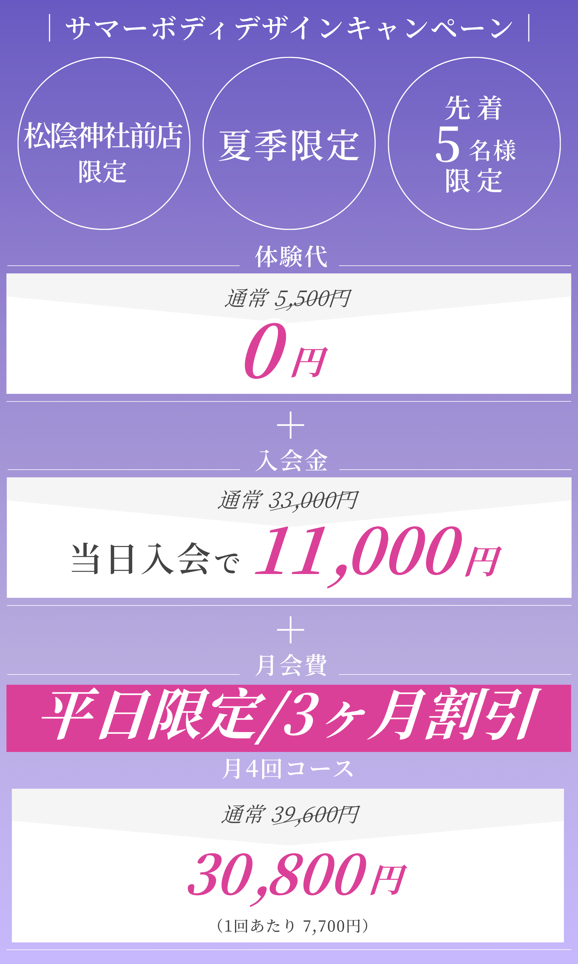 キャンペーン