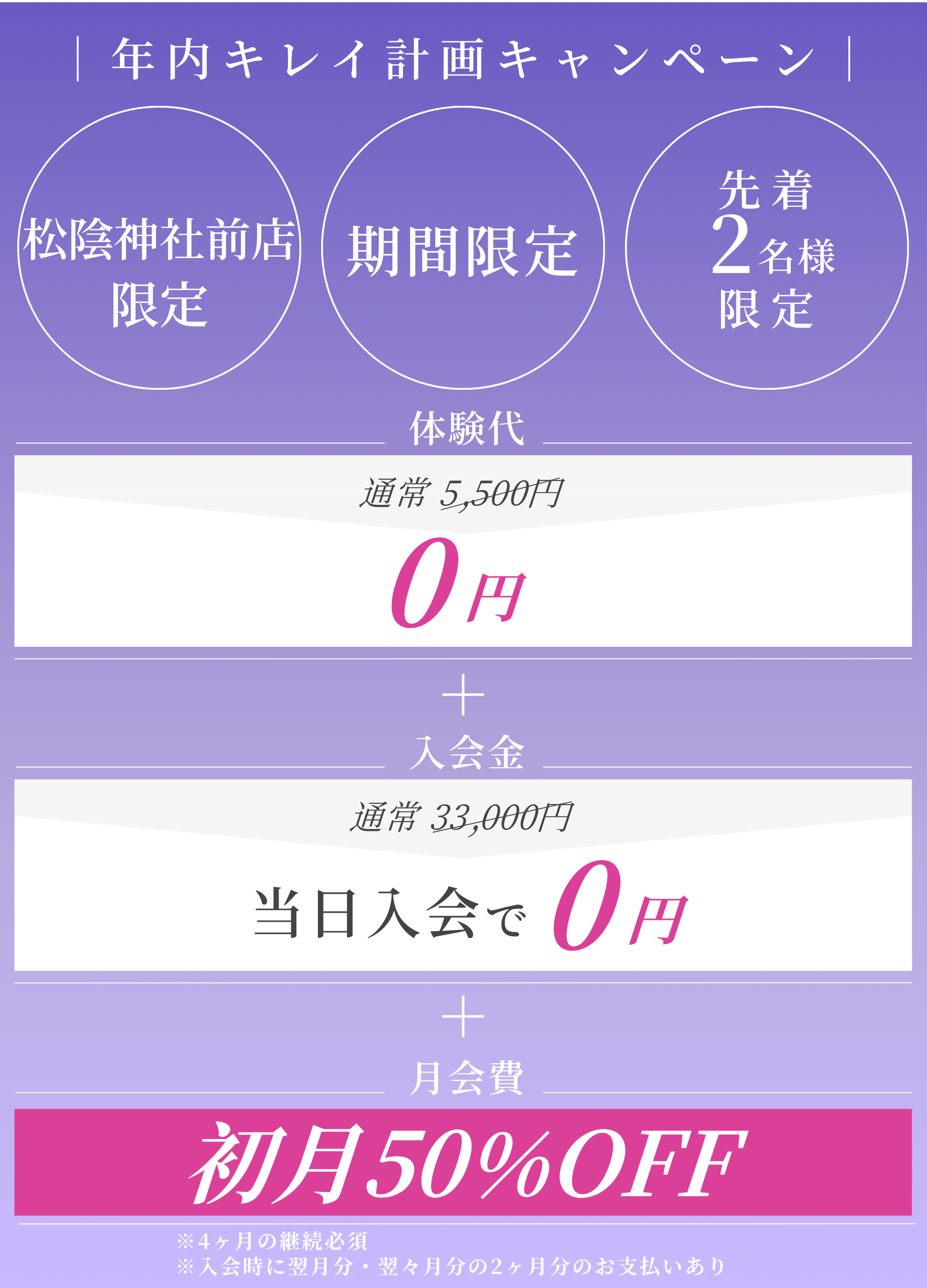 キャンペーン