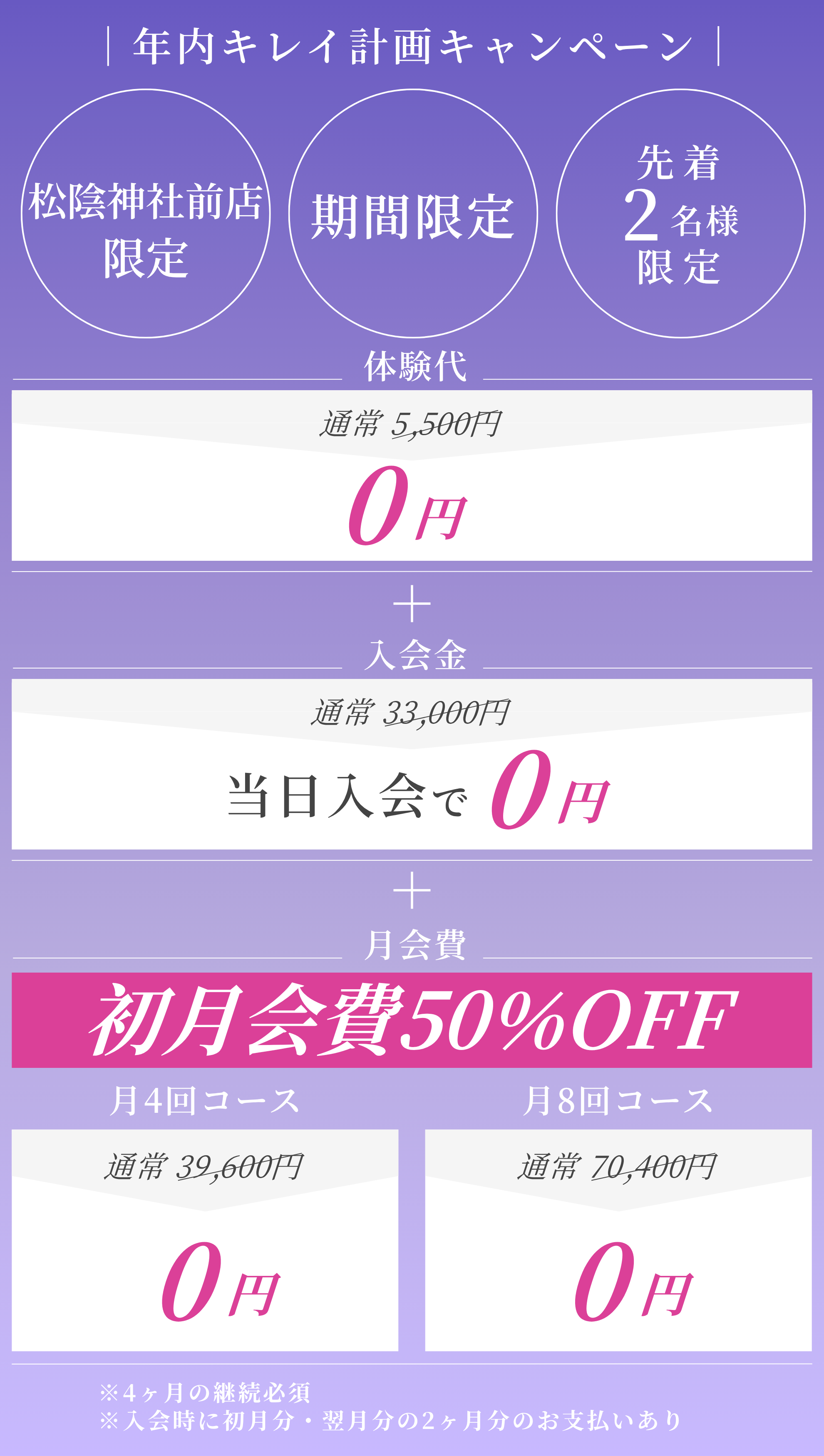 キャンペーン