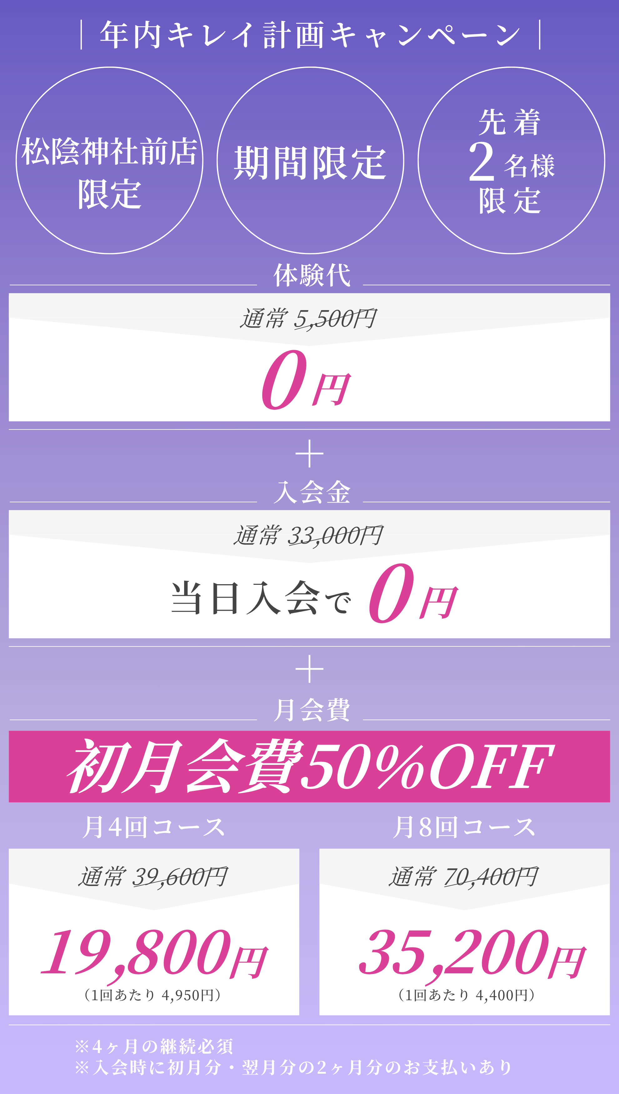 キャンペーン